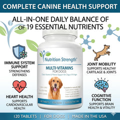 Nutrition Strength dog multivitamins bottle back showing ingredients.