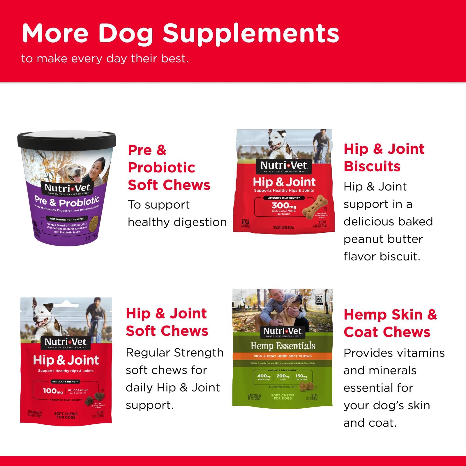 Nutri-Vet packaging display dog supplement—clear packaging shows advanced joint support benefits.