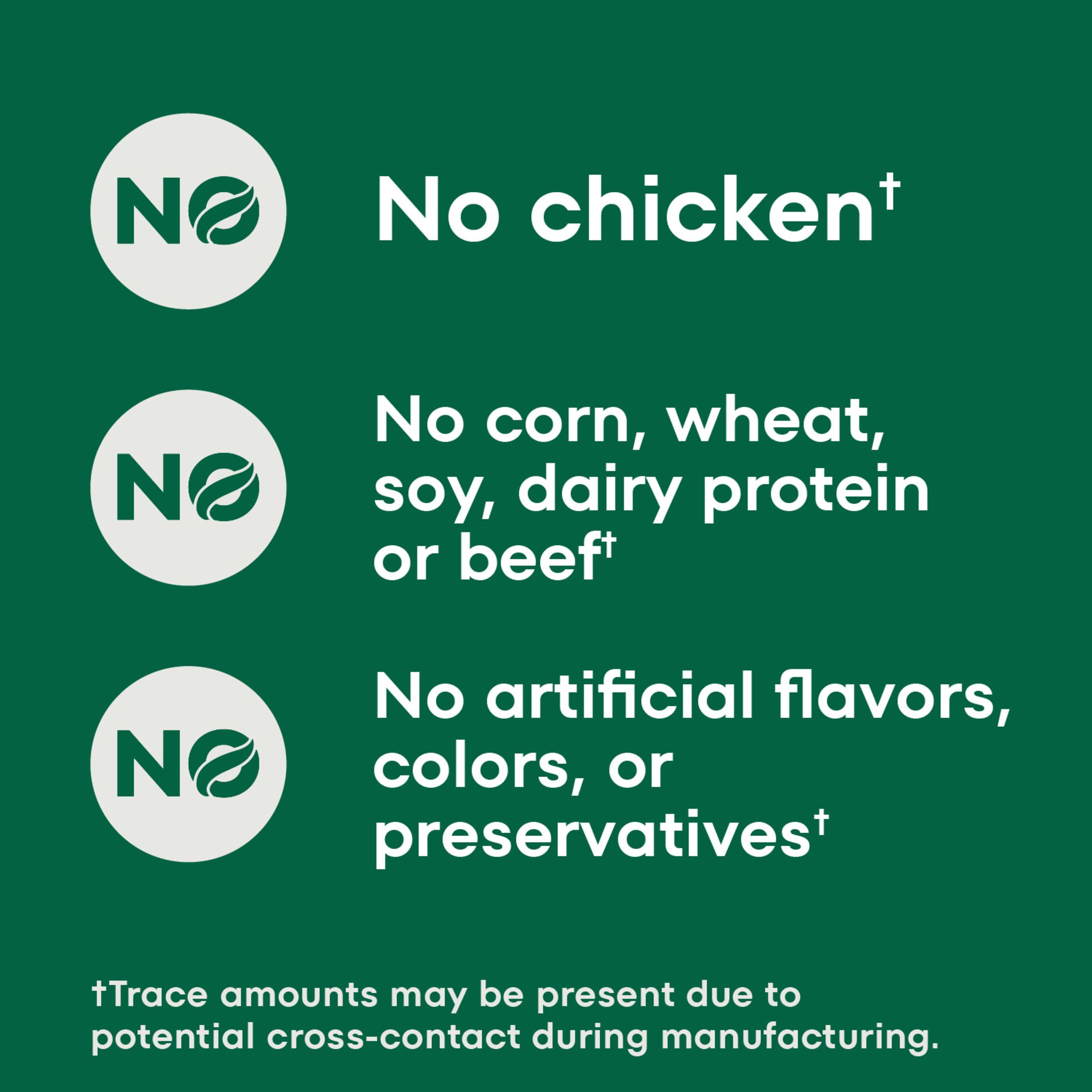Nutro packaging highlights Australian and New Zealand lamb sources.