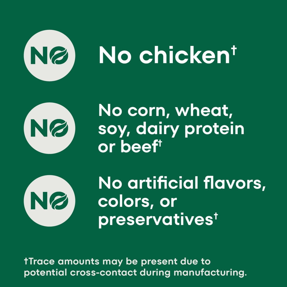 Nutro packaging highlights Australian and New Zealand lamb sources.