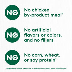 Nutro grain-free packaging image; no corn wheat or soy claimed