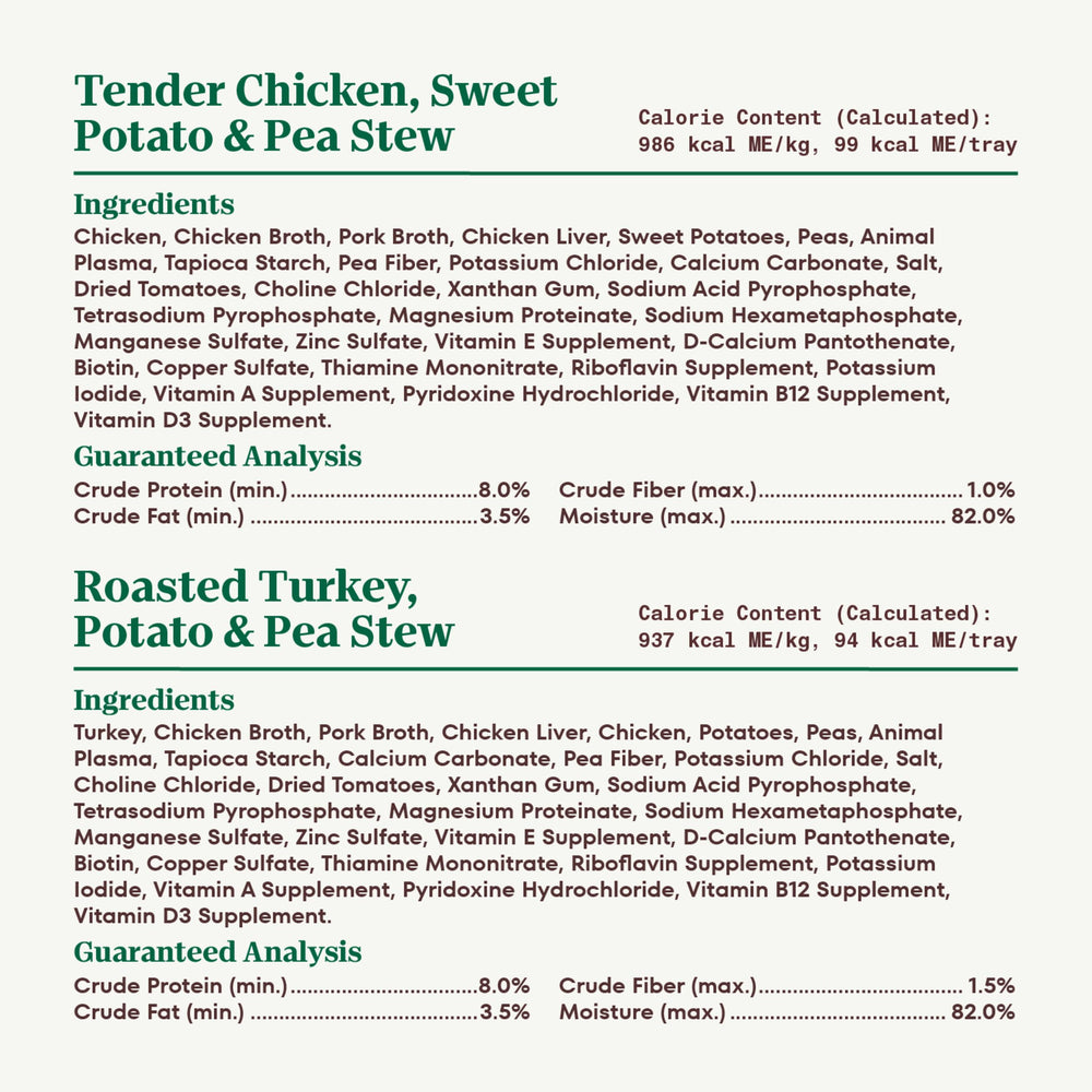 Nutro Natural Choice Cuts in Gravy no chicken by-product meal graphic