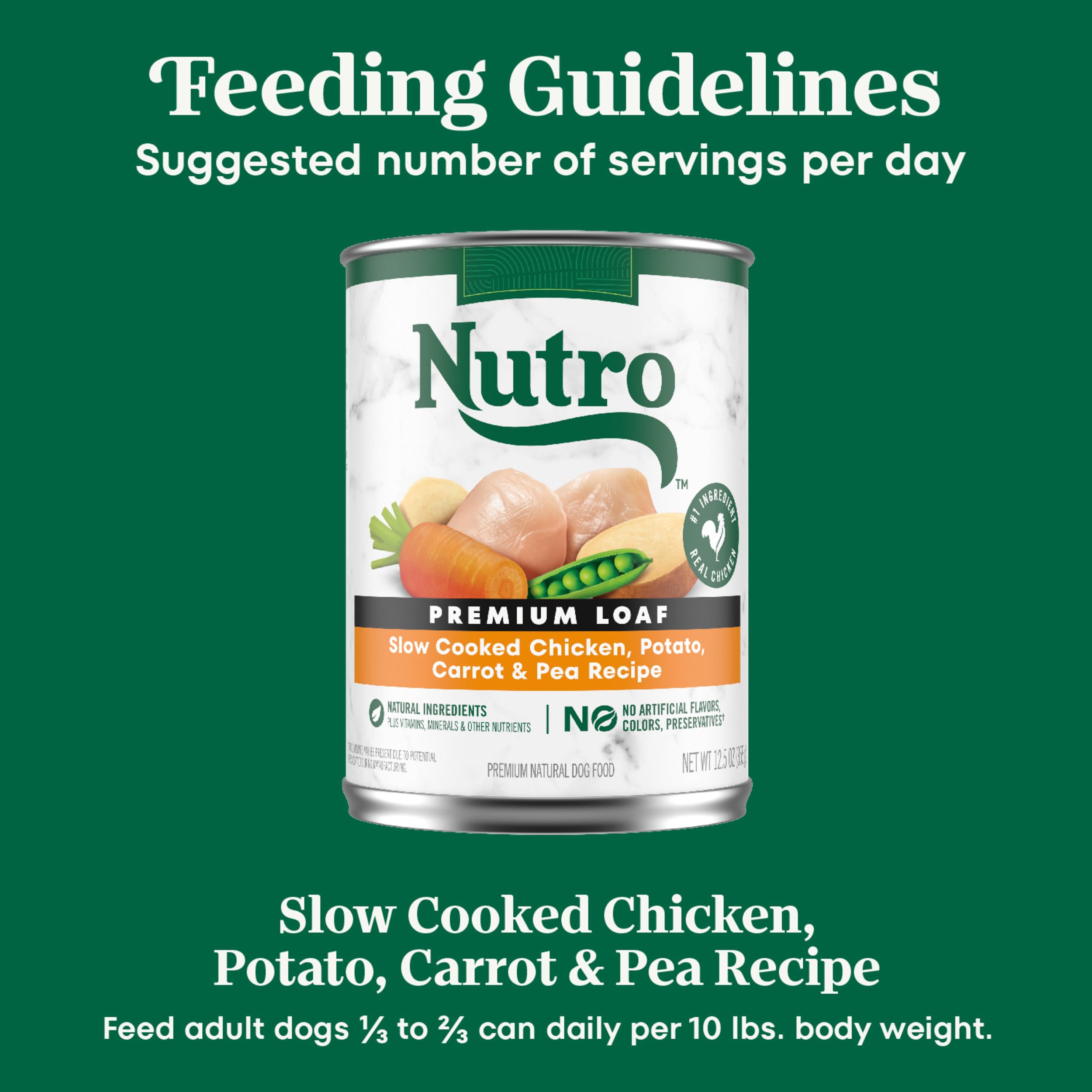 Nutro Natural Choice Loaf grain-free formula, suitable for grain-free diets.