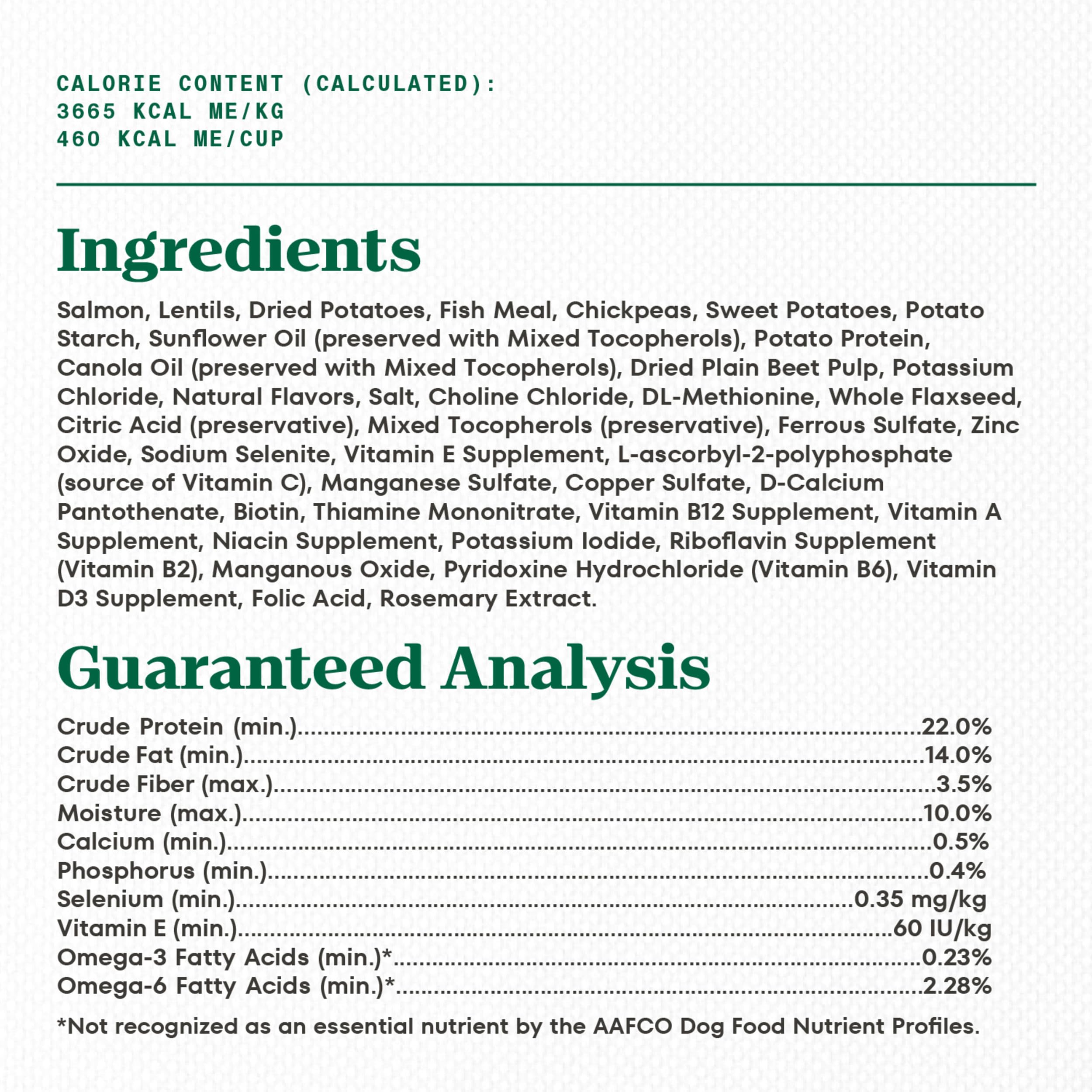 Natural fiber in Nutro kibble supports digestion