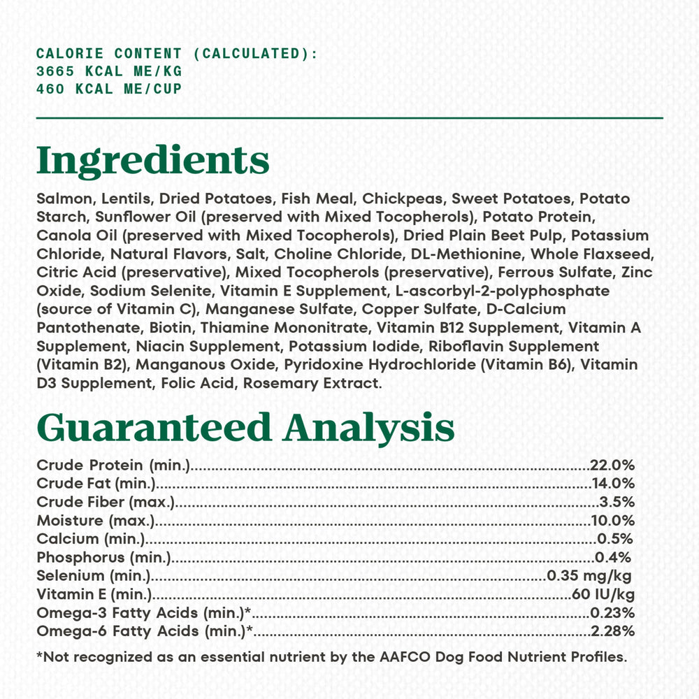 Natural fiber in Nutro kibble supports digestion