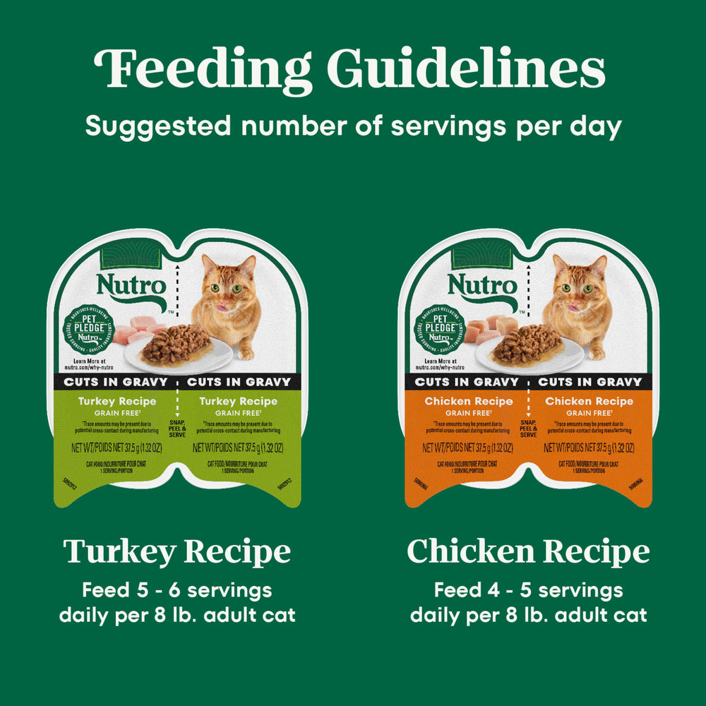 Nutro Perfect Portions adult cat balanced diet in complete formula.