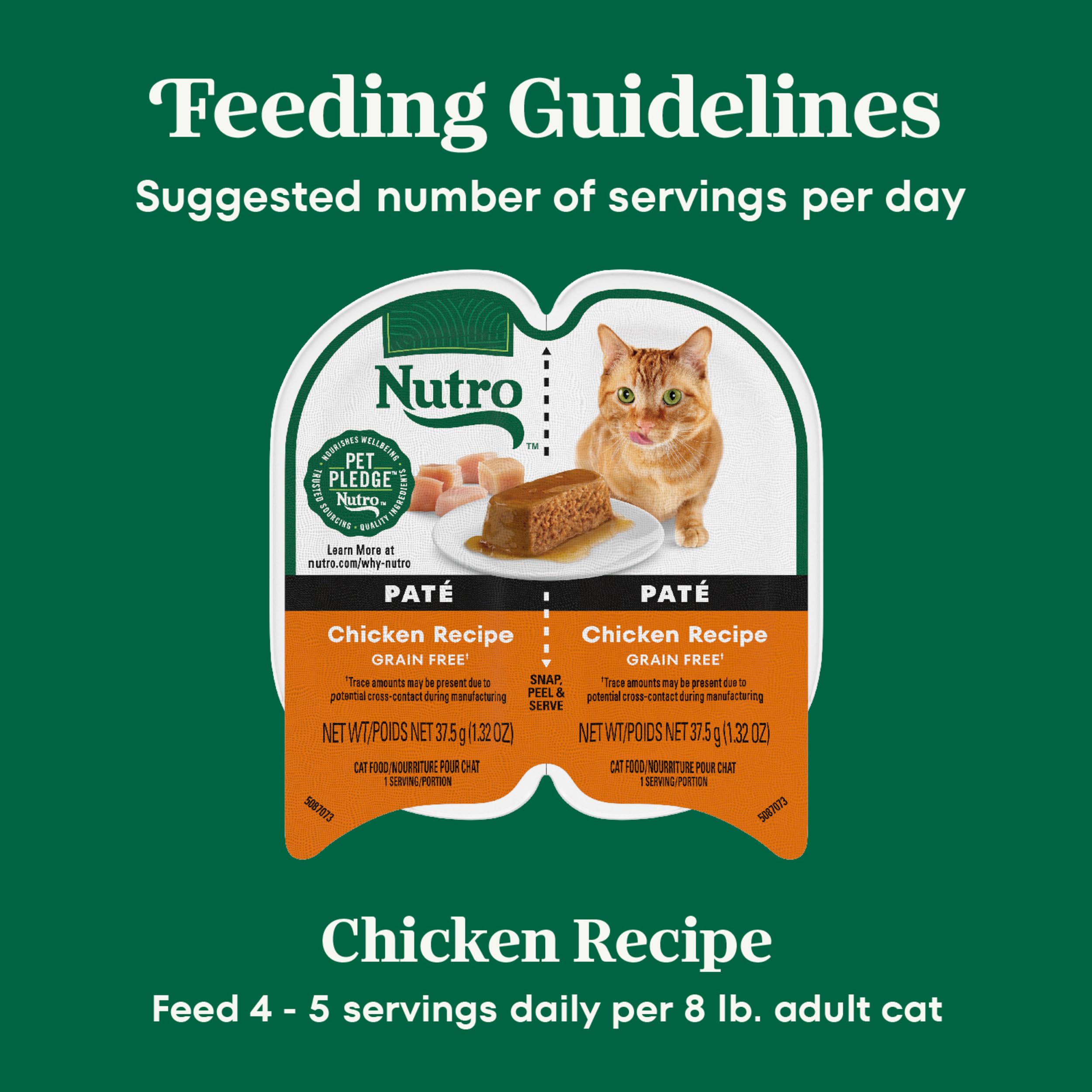 Nutro Perfect Portions packaging features USA facility origin label.