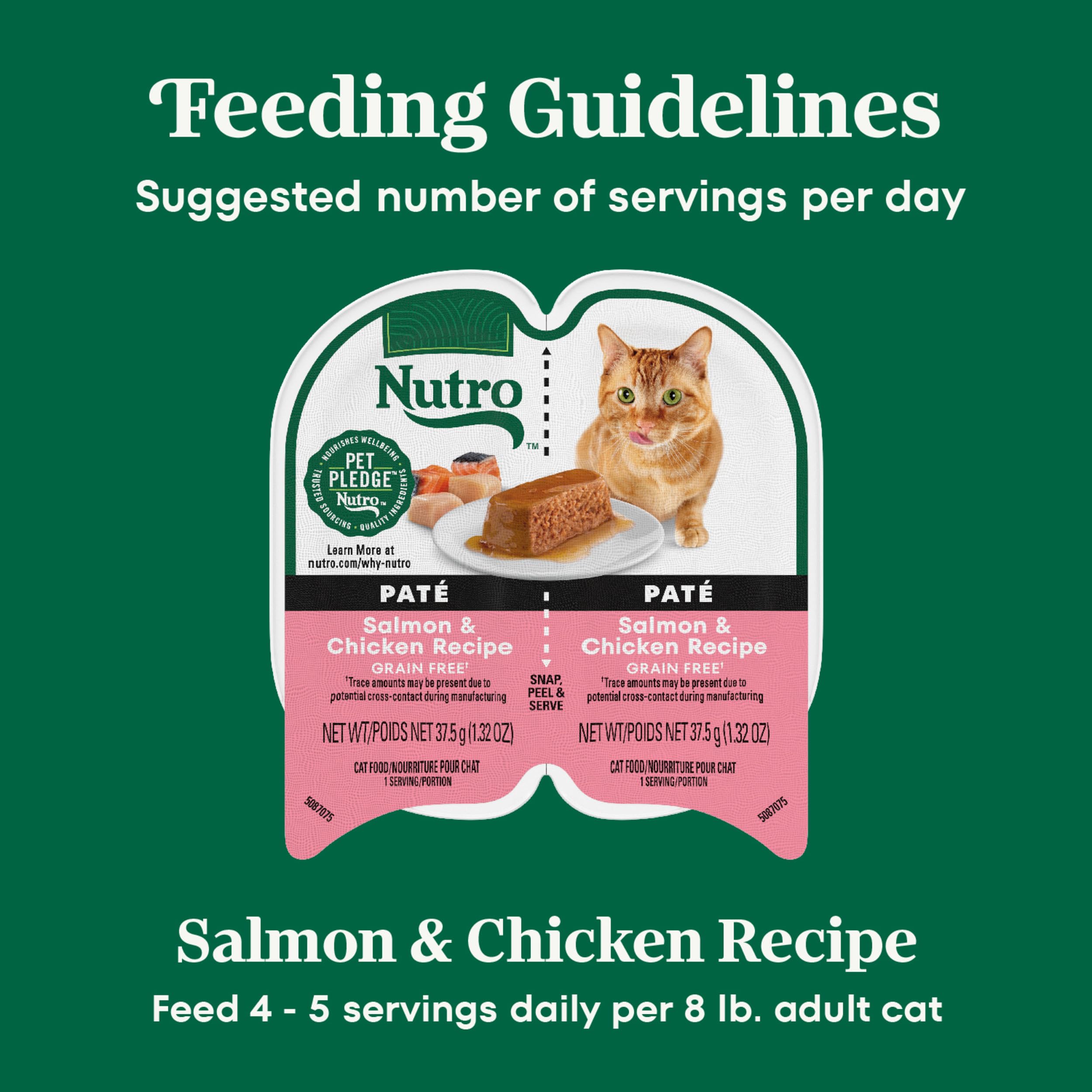 Nutro Wet Cat Food—grains-free pate in convenient twin-pack trays.