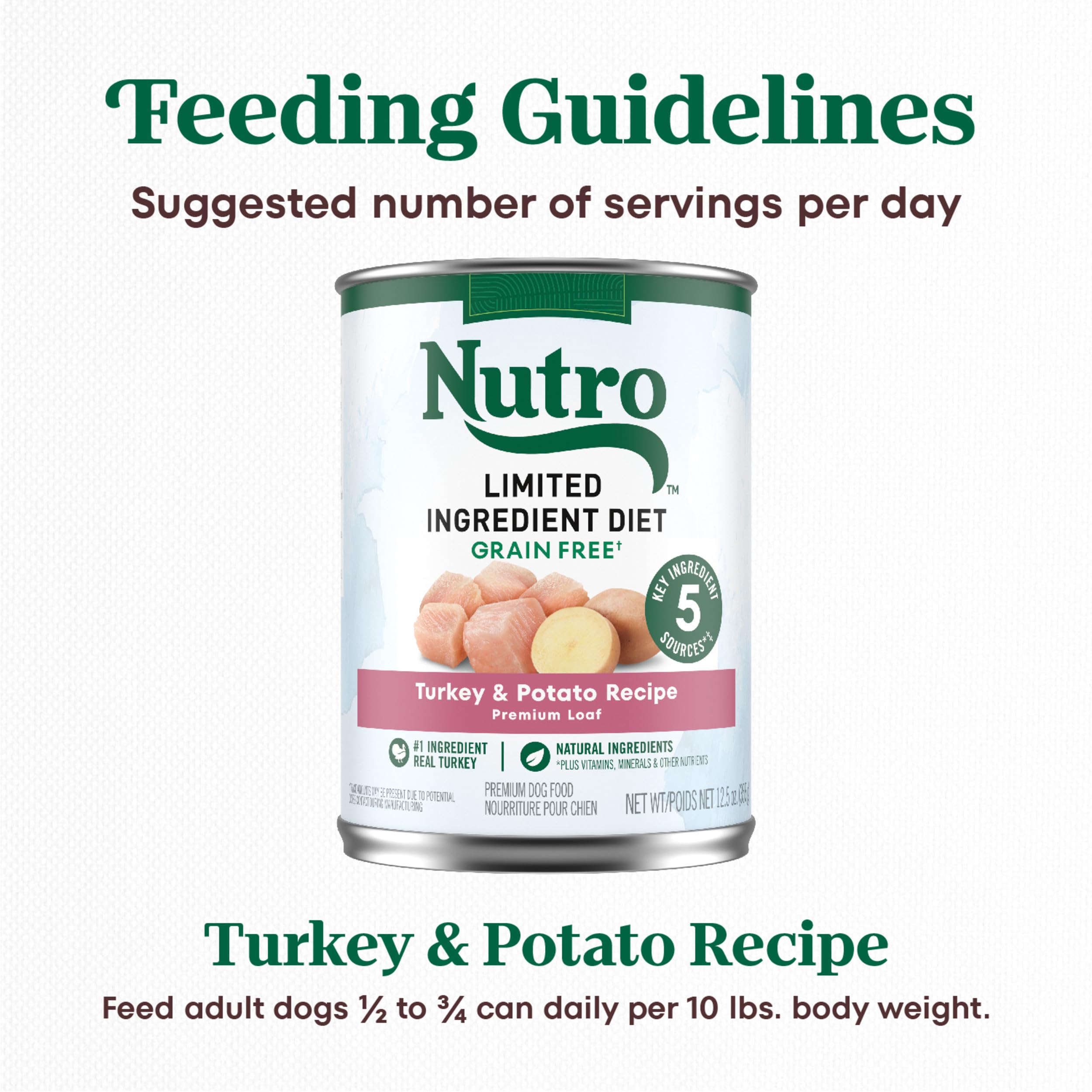 Nutro 12.5 oz can side view showing portion size