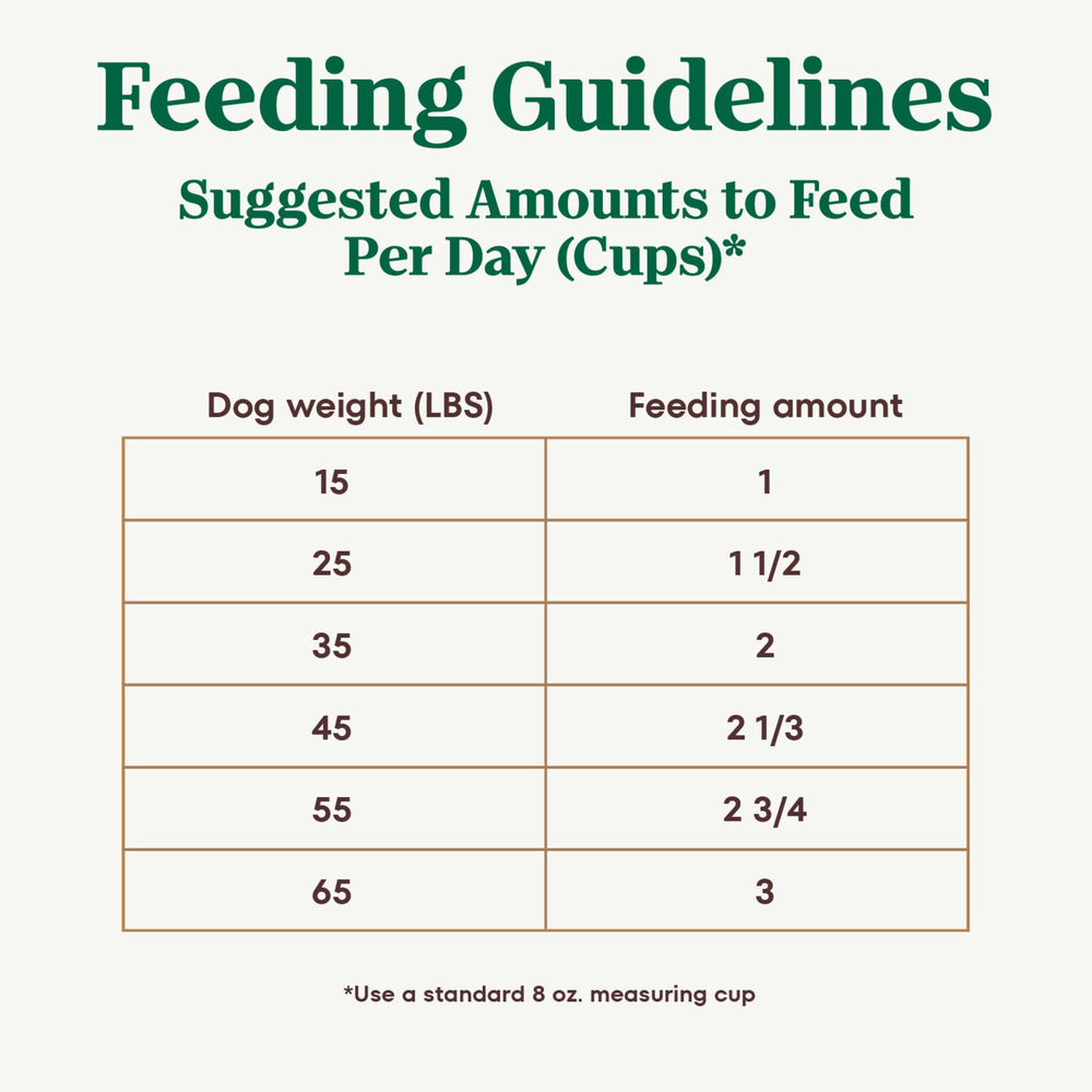 Nutro Ultra dry dog food natural fiber supports a healthy digestive system.