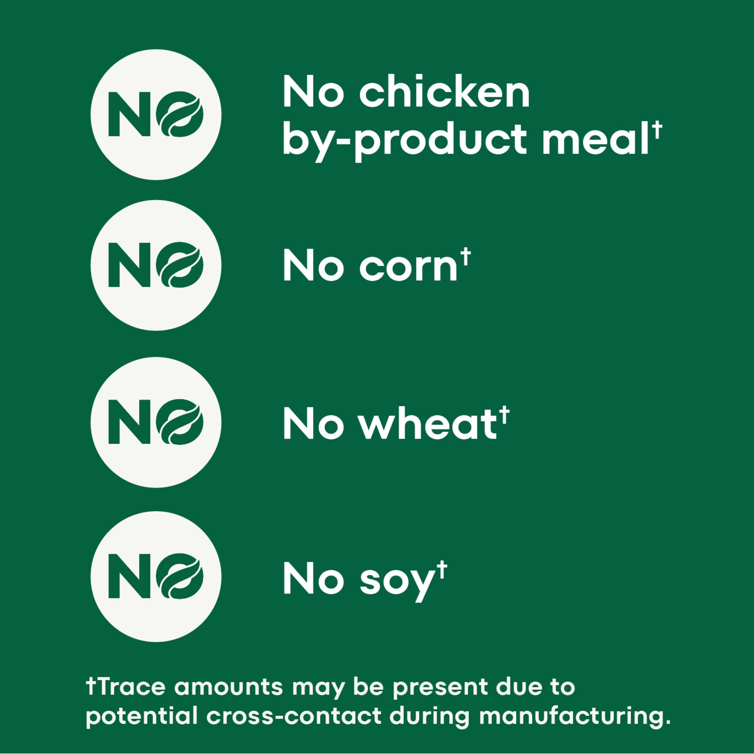 Nutro Ultra Large Breed protein-trio icon illustrates chicken, lamb, and salmon.