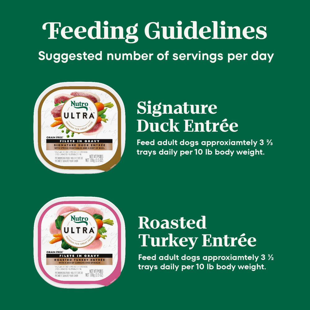 Nutro Ultra Serving idea with bowl promotes easy daily feeding