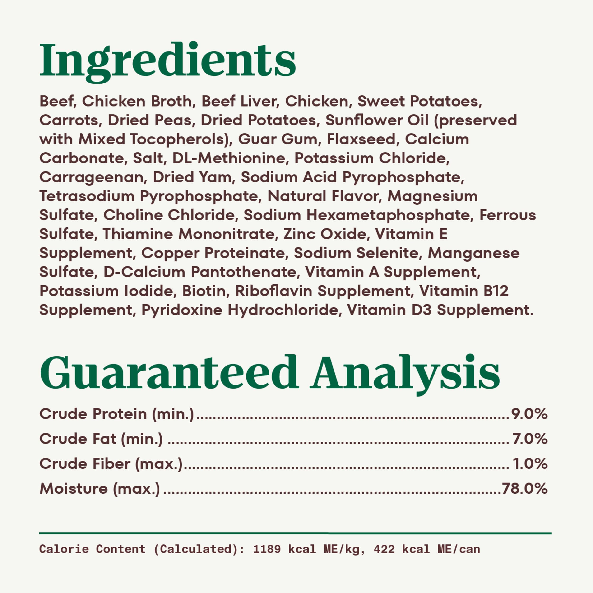 US facility badge on Nutro Loaf Beef can
