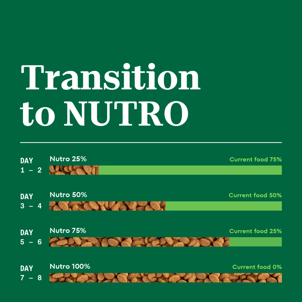 Nutro 3 lb bag packaging for convenient daily feeding.