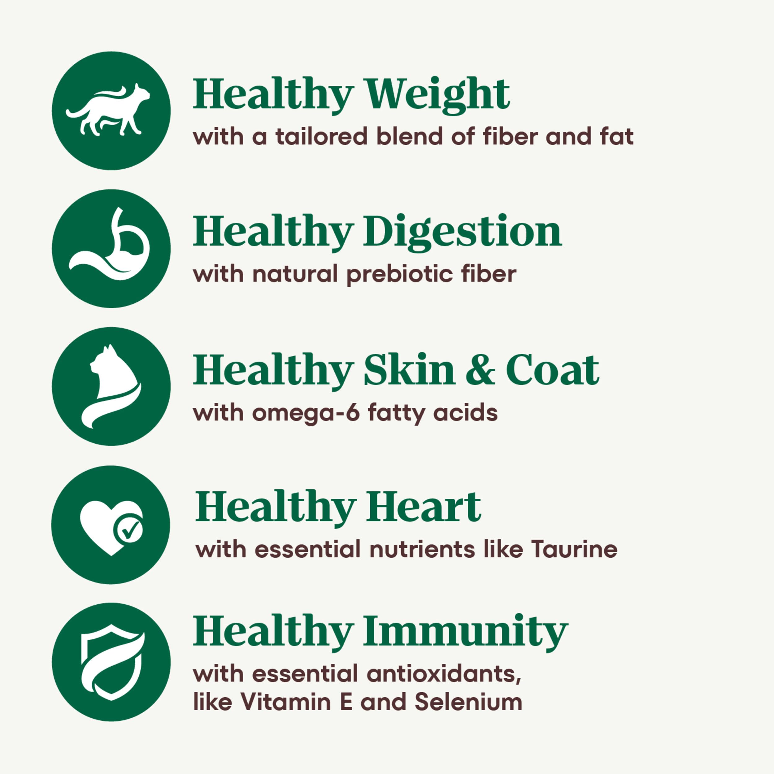 Nutro Wholesome Essentials Indoor Cat Food antioxidants vitamin E and selenium support immunity.