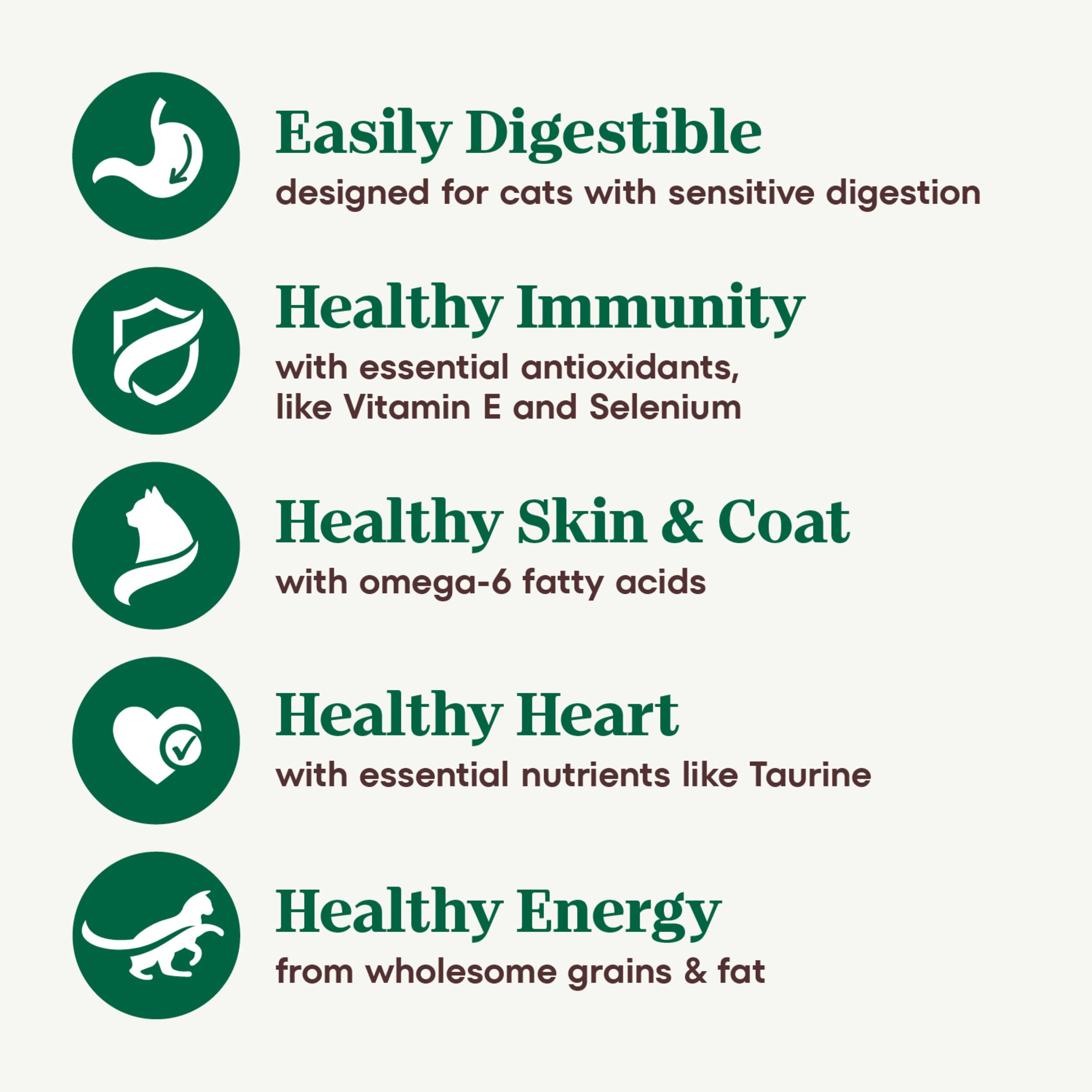 Nutro no corn-wheat-soy for sensitive stomachs.