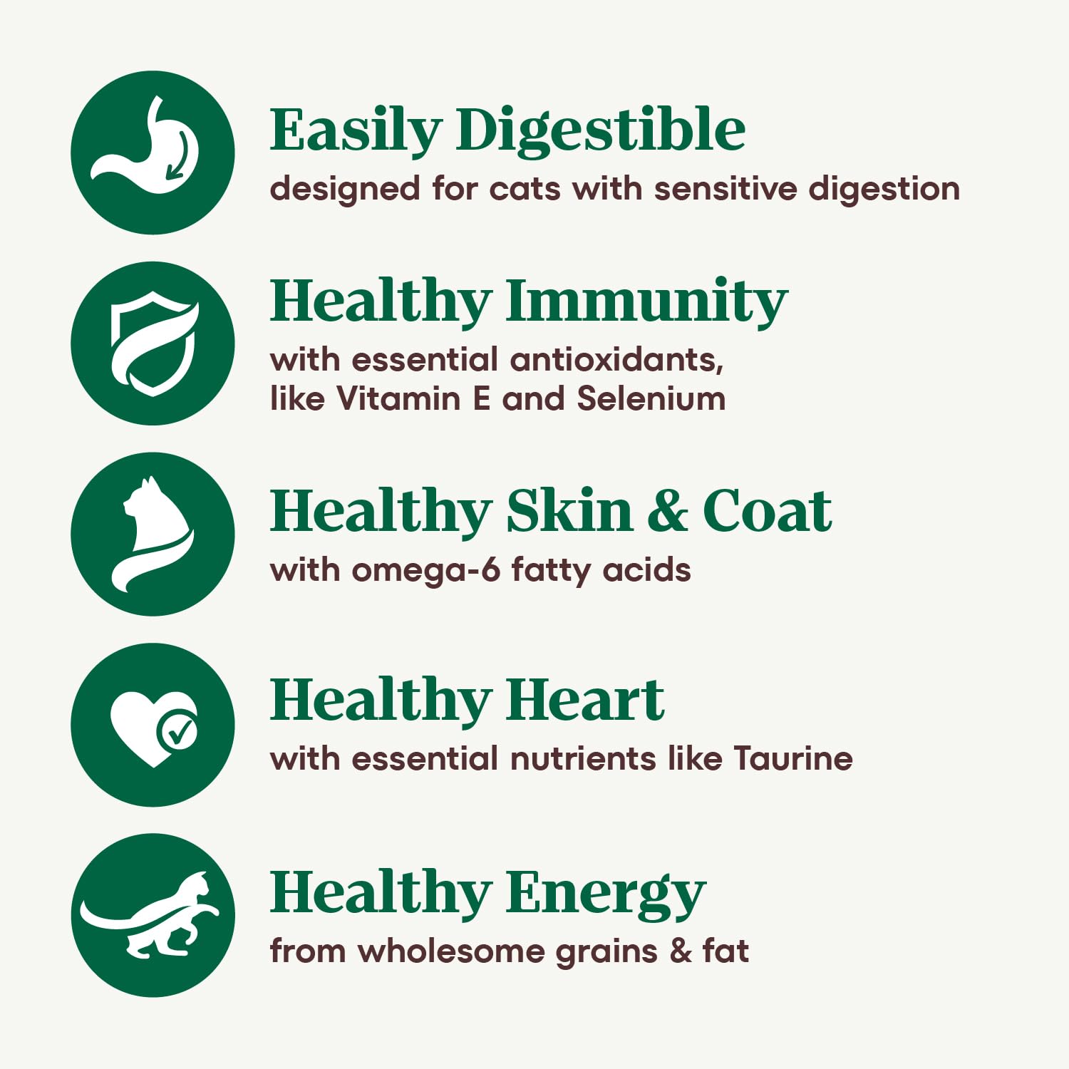 Nutro Wholesome Essentials omega-6 rich formula for healthy skin and coat.