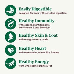 Nutro Wholesome Essentials omega-6 rich formula for healthy skin and coat.