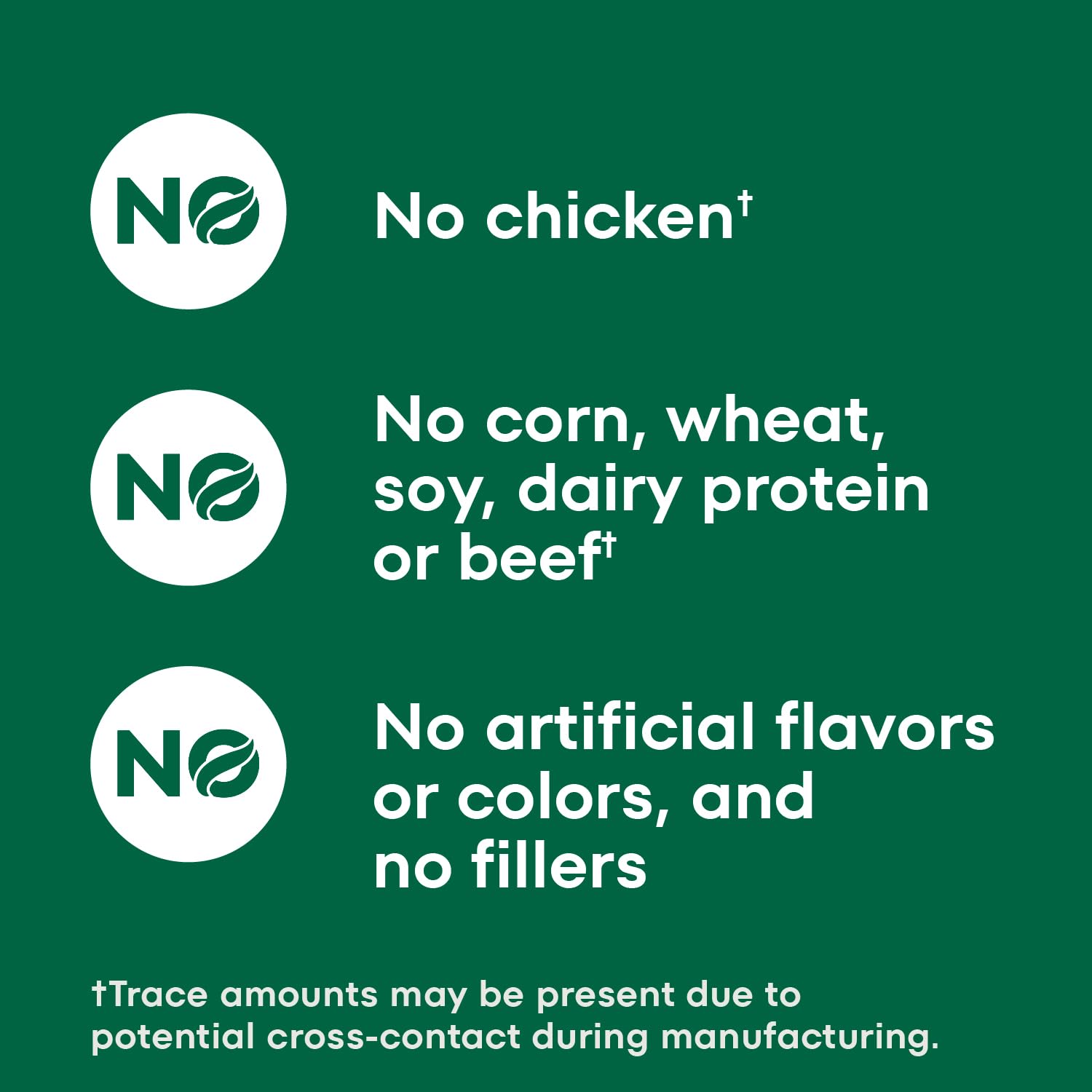 Nutro Wholesome Essentials prebiotic fiber aids digestion.