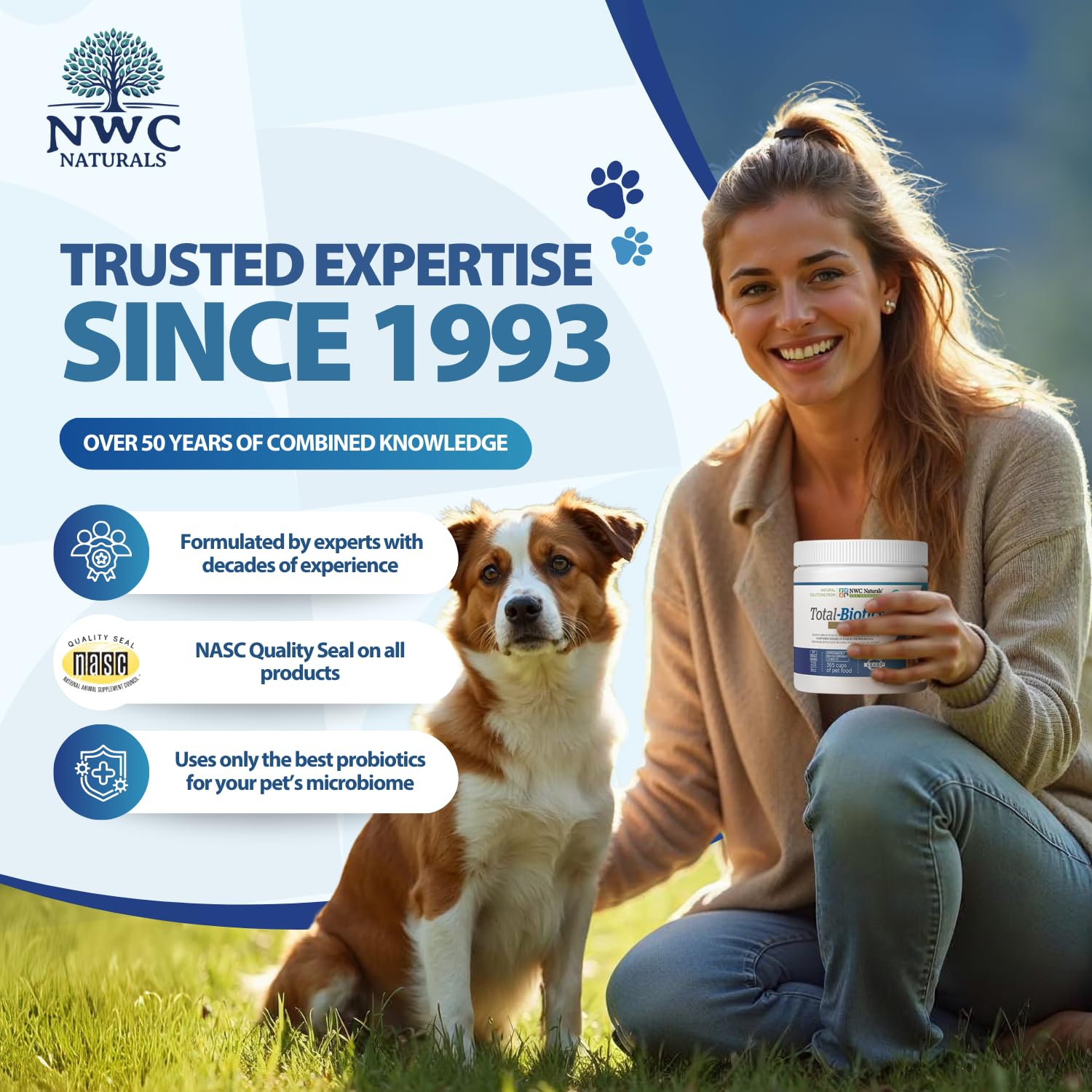 Dog bowl with Total-Biotics powder for daily gut health support.