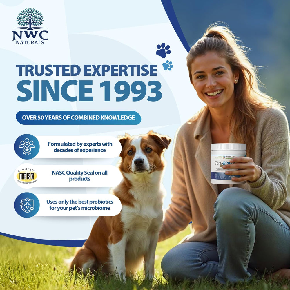 Dog bowl with Total-Biotics powder for daily gut health support.