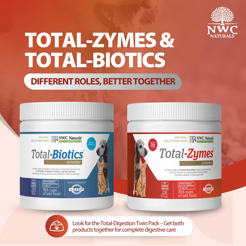 NWC Naturals Total-Zymes cat serving with powder added to meals for absorption