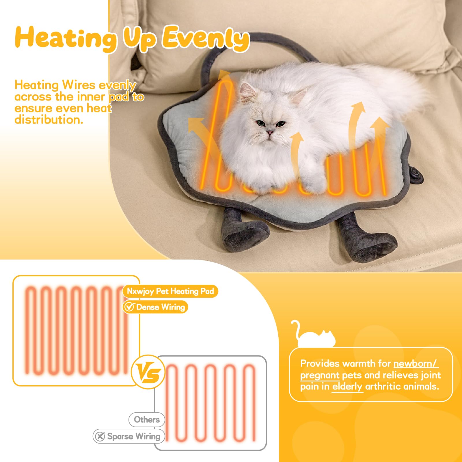 Nxwjoy NTC sensor provides automatic heat protection for safety.