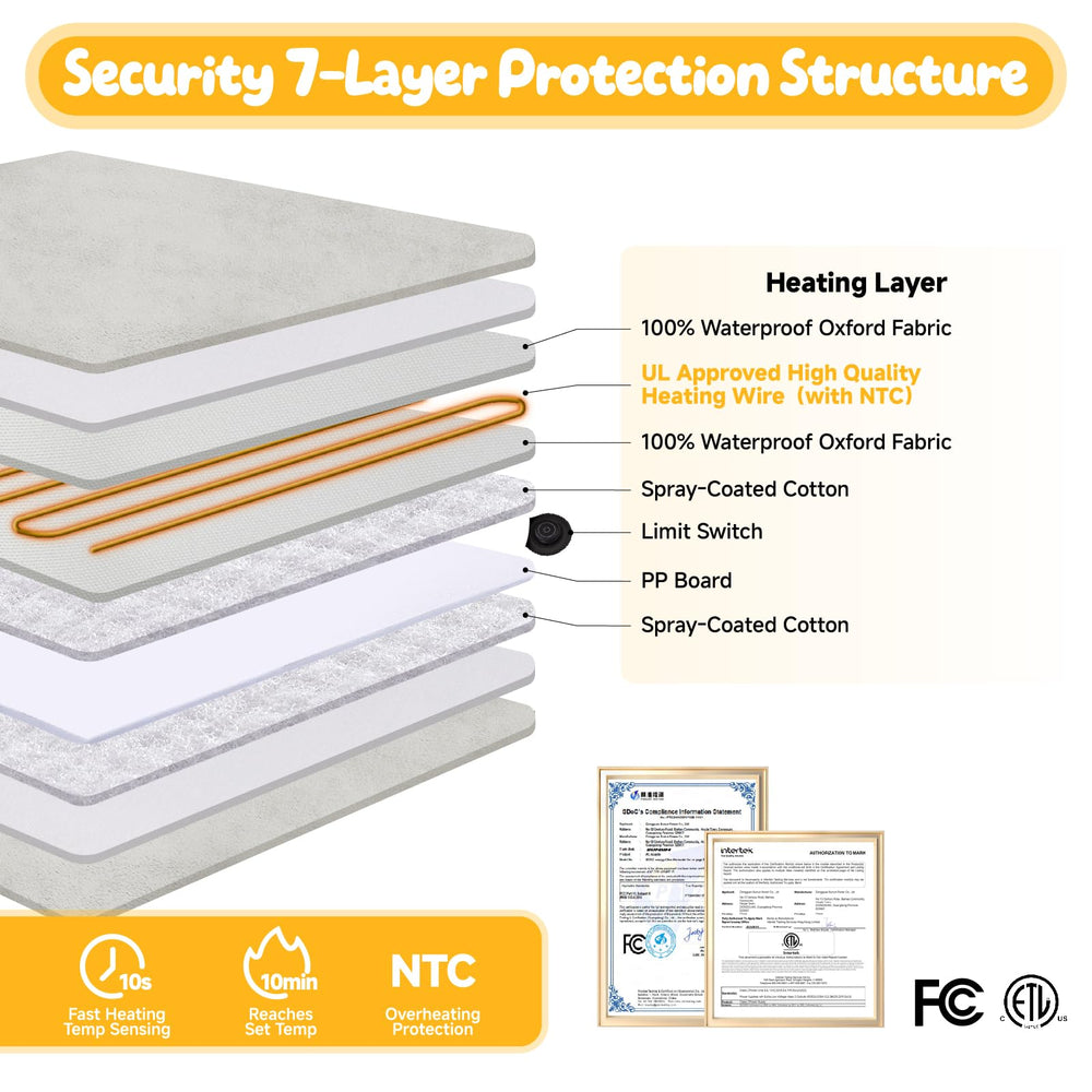 Nxwjoy removable machine-washable cover for easy cleaning.