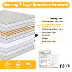 Nxwjoy removable machine-washable cover for easy cleaning.