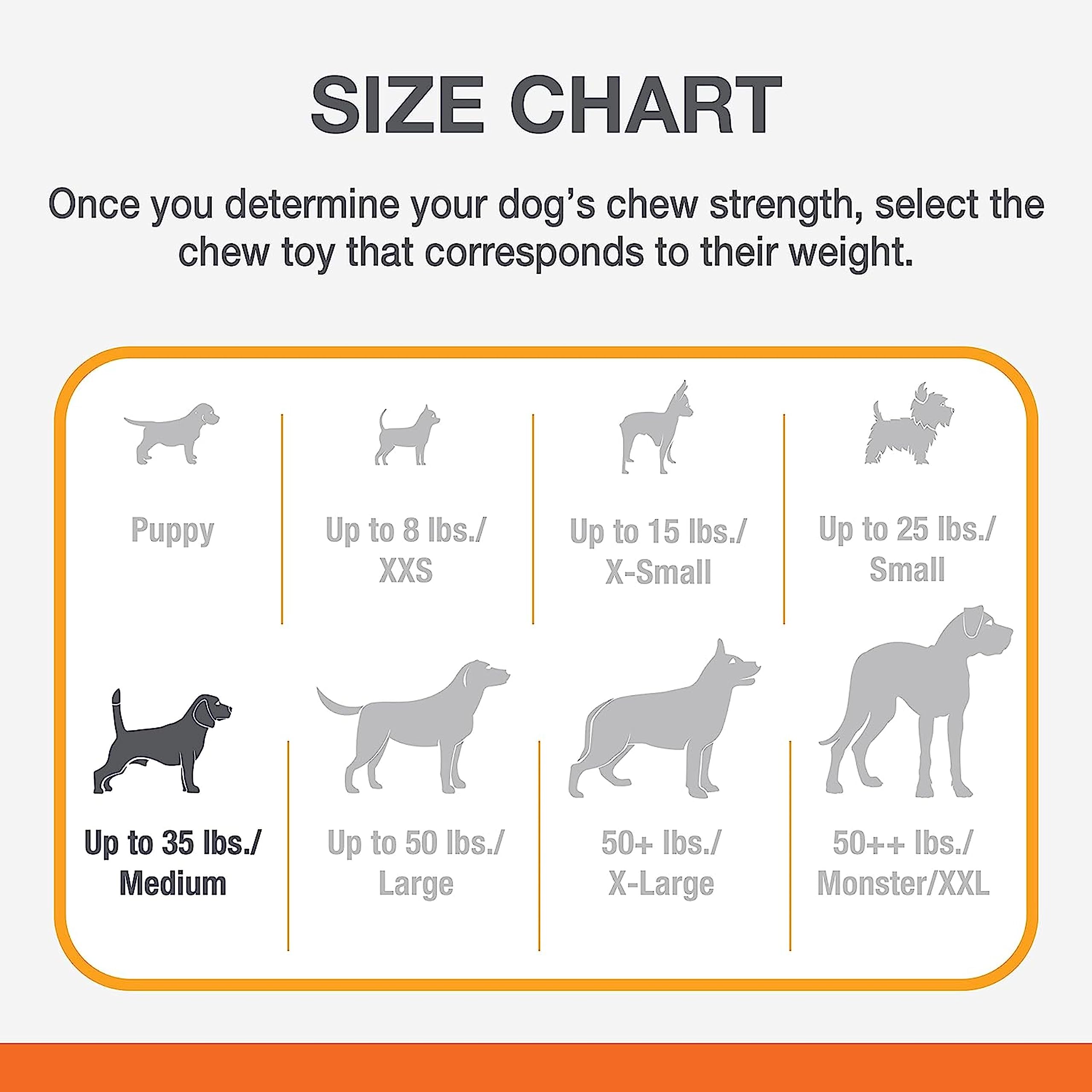 Nylabone bacon flavor throughout to keep dogs engaged during chewing.