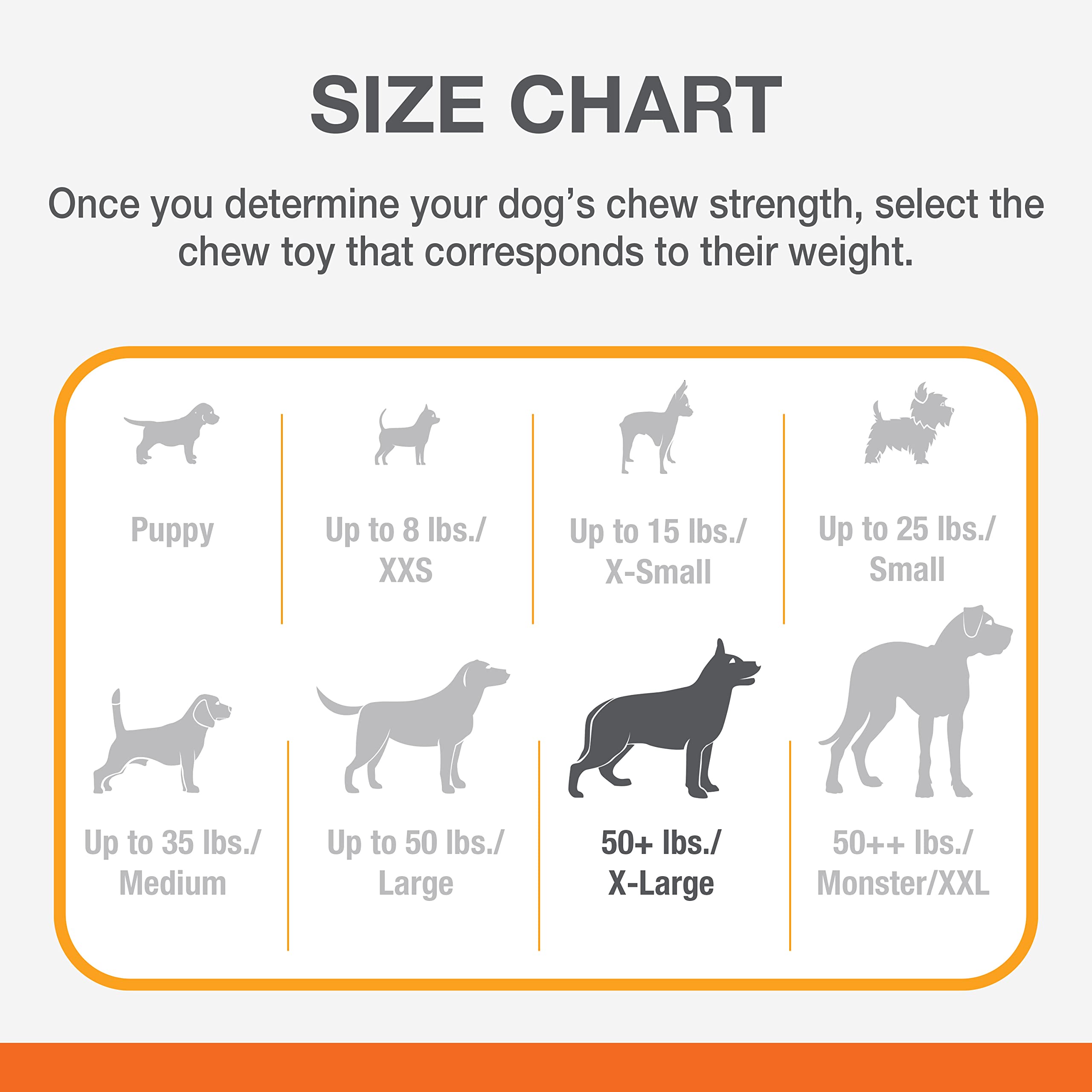 Nylabone Double Bone Power Chew Toy — x-large size suitable for 50+ lb dogs.