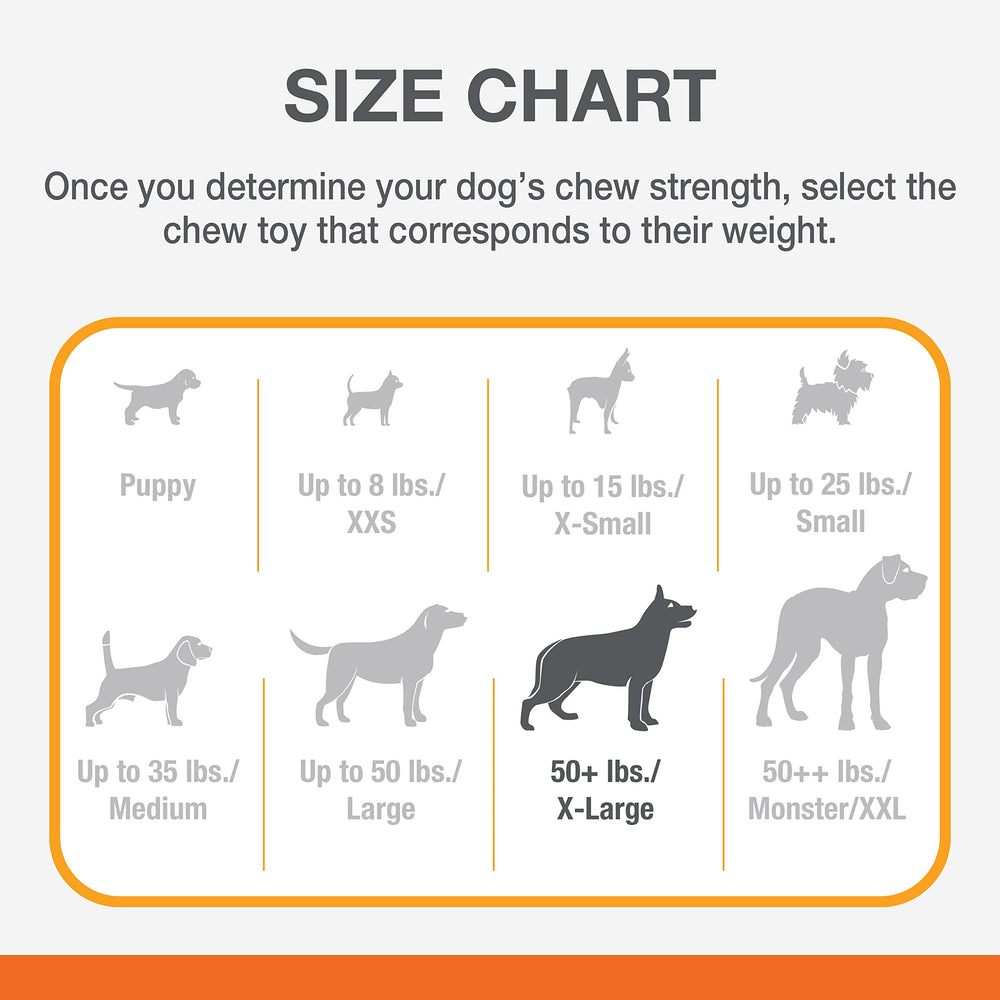 Nylabone Double Bone Power Chew Toy — x-large size suitable for 50+ lb dogs.