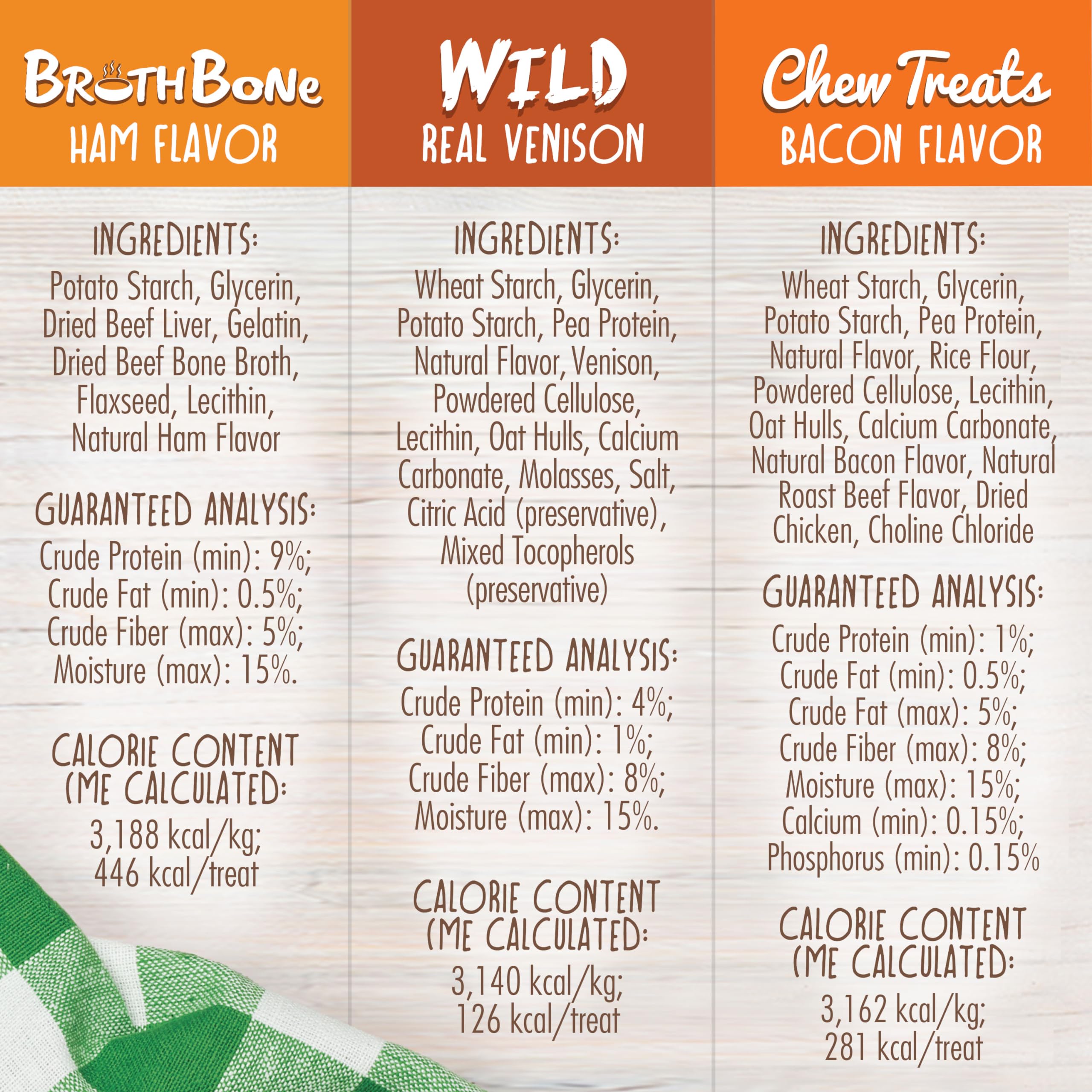 Nylabone Healthy Edibles USA-made packaging and branding