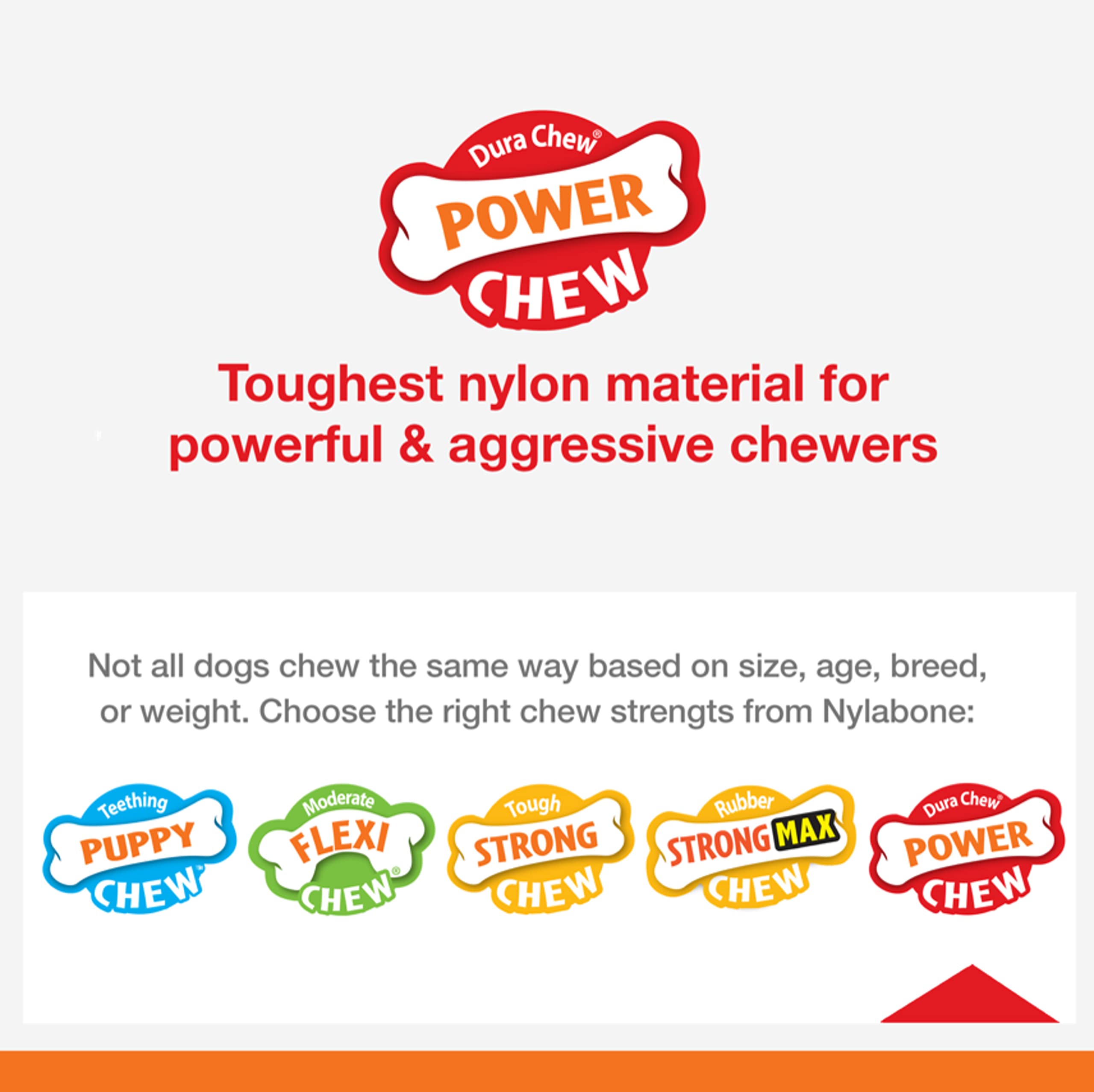 Nylabone Power Chew Antler Alternative ridges and nubs aid chewing variety.