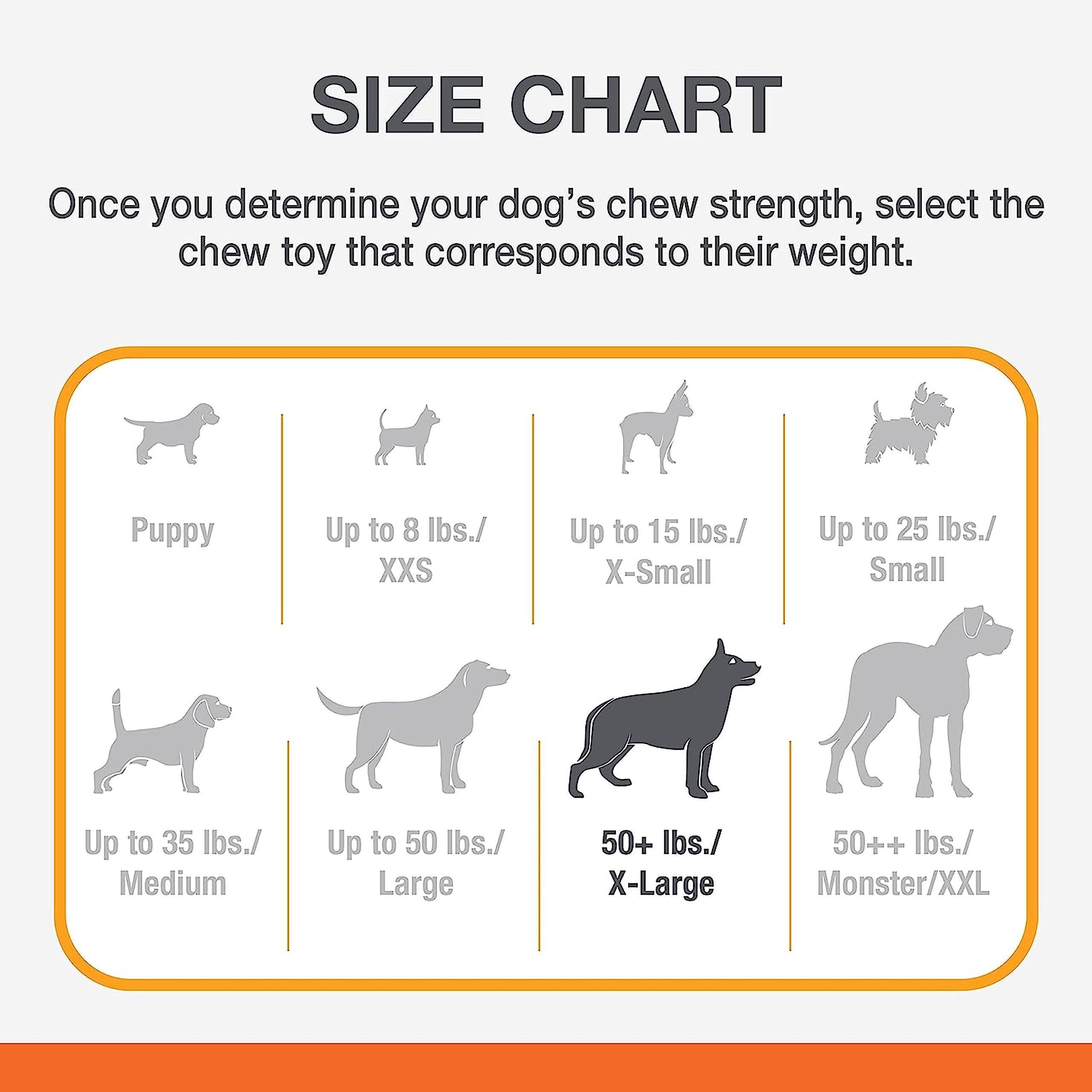 XL-sized Nylabone toy shown for dogs over 50 pounds