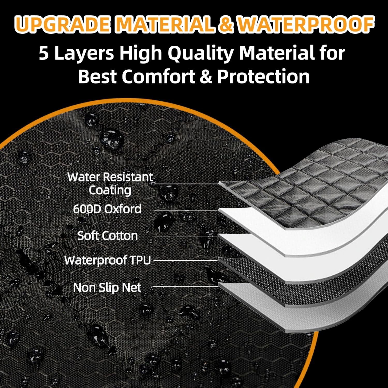 NYLSYT easy-clean design wipes clean or machine washes gently.