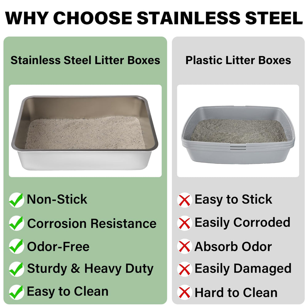 Nyutu durable stainless steel construction highlights easy cleaning and longevity.