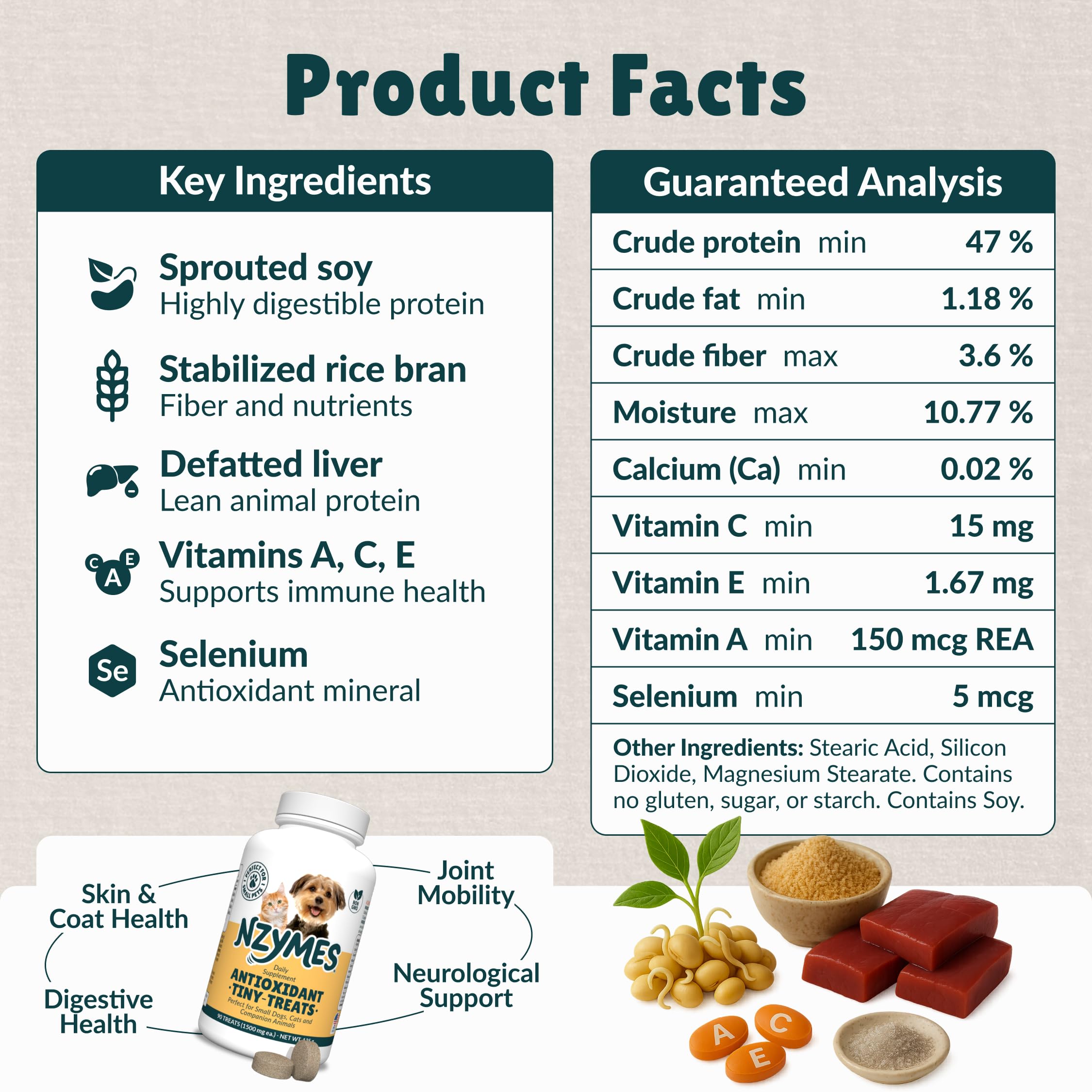 Nzymes Antioxidant Tiny Treats include liver-inspired nutrition for diet balance.