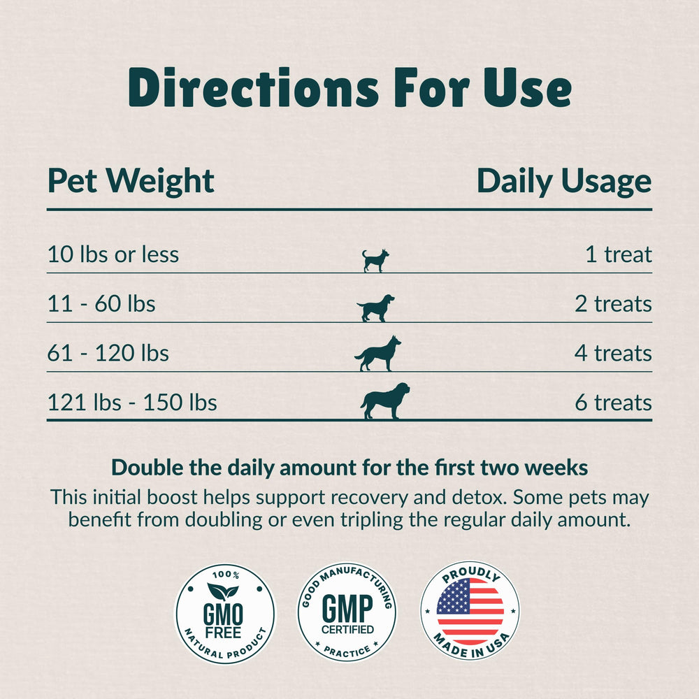 Nzymes Tiny Treats ideal for small dogs and puppies for daily use.
