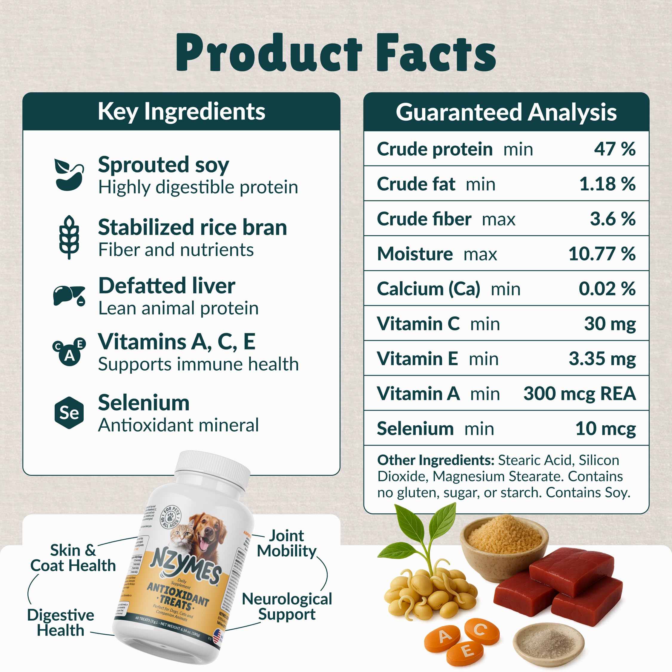 Nzymes Antioxidant Treats on counter promoting digestion-friendly supplement.