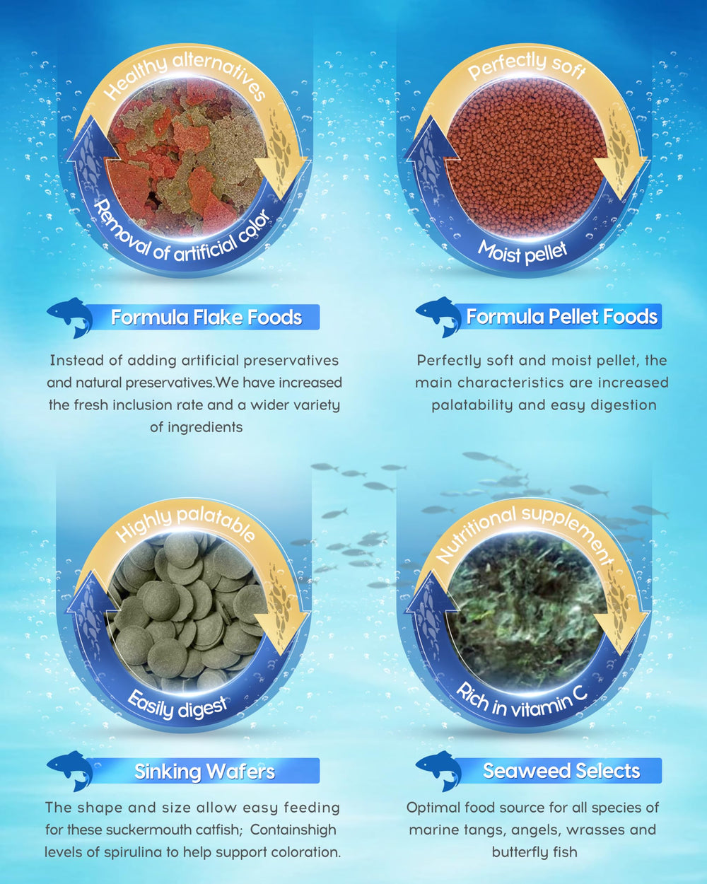 Pellets help keep tank water clear when feeding Formula Two Pellets