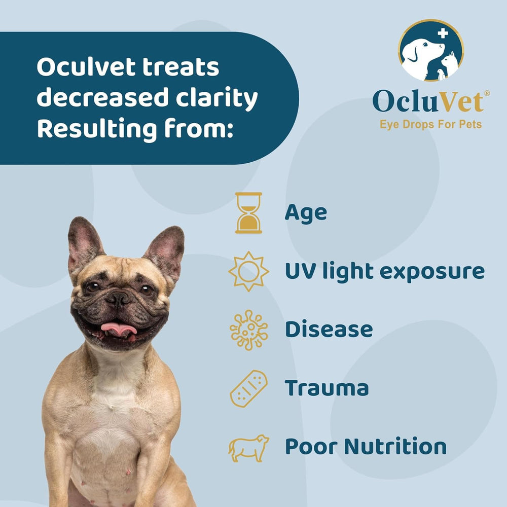 OcluVet eye drops ingredients magnified reveal a natural antioxidant blend.