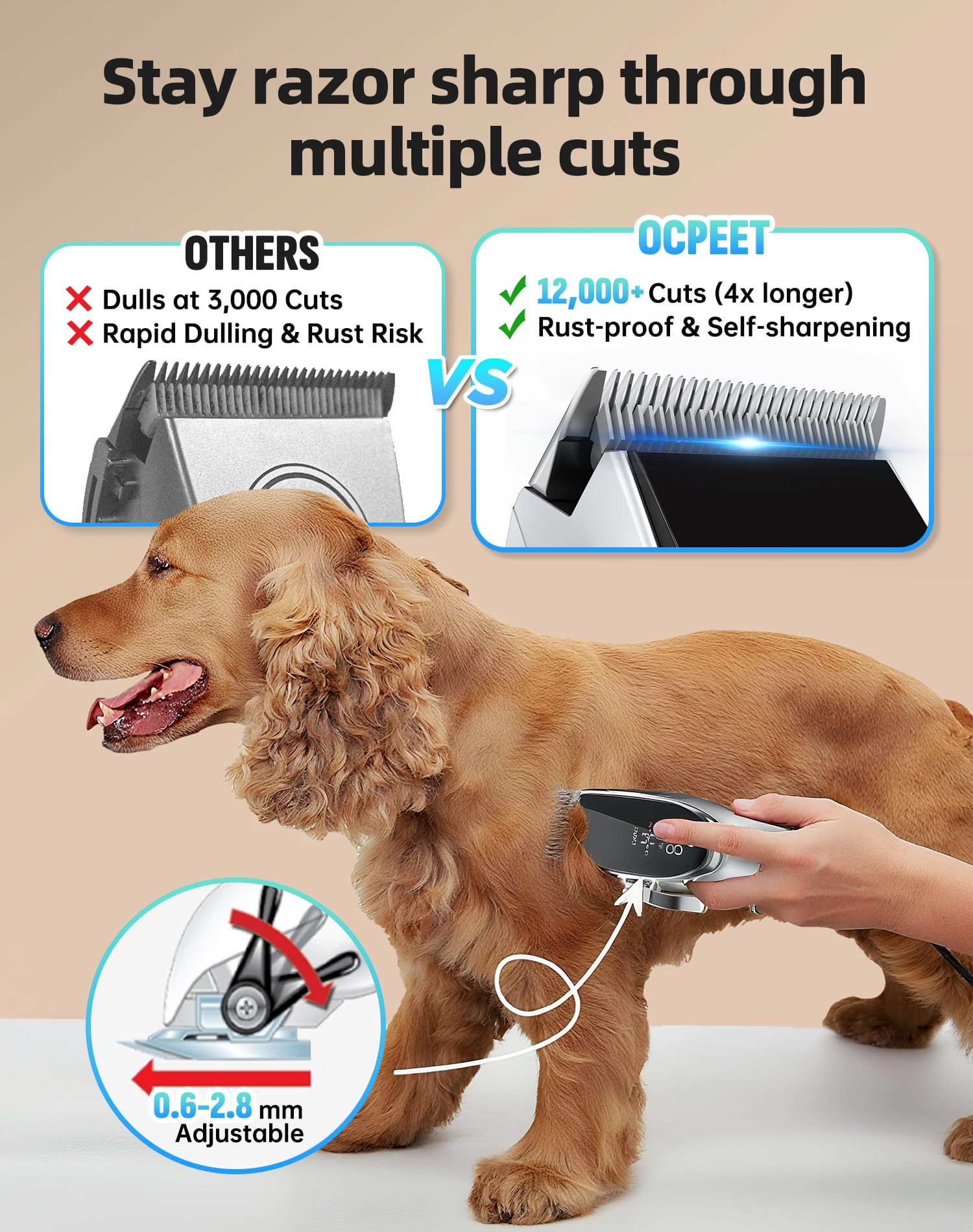 OCPEET guard combs ready for precise length control across fur