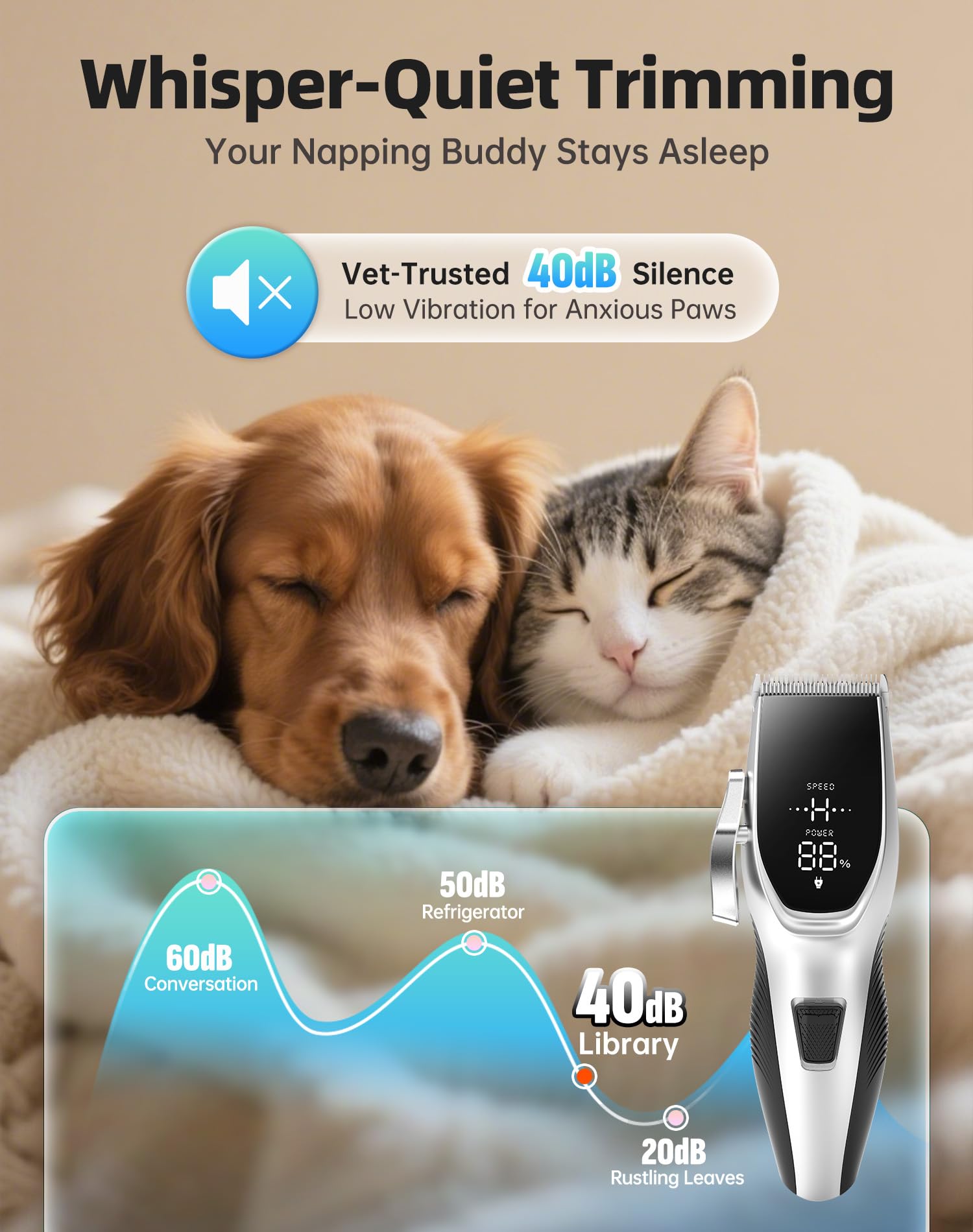 OCPEET LCD display guides grooming with clear settings