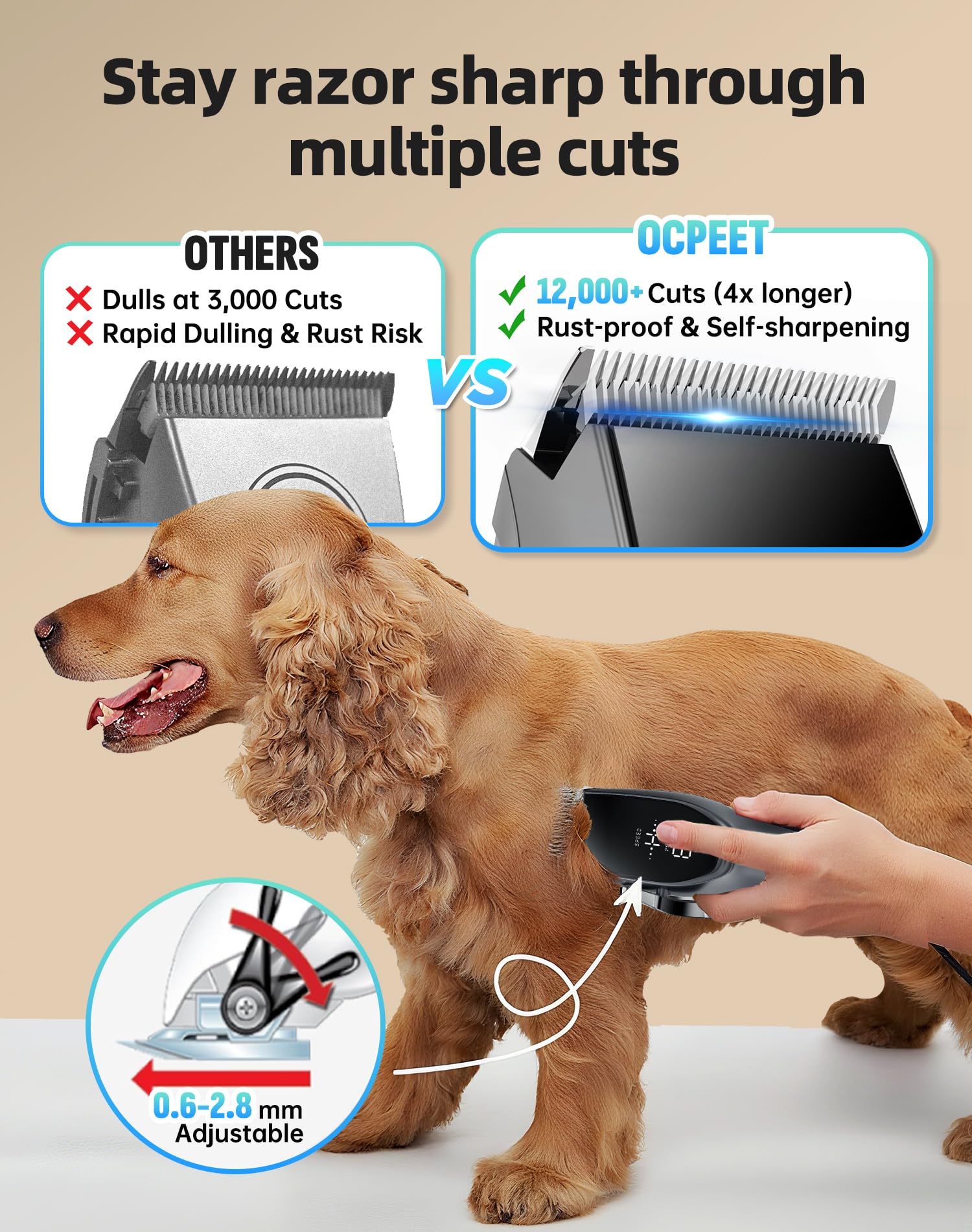 OCPEET low-noise motor enables calm grooming for sensitive pets