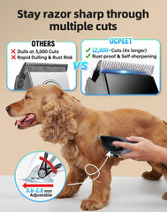 OCPEET low-noise motor enables calm grooming for sensitive pets