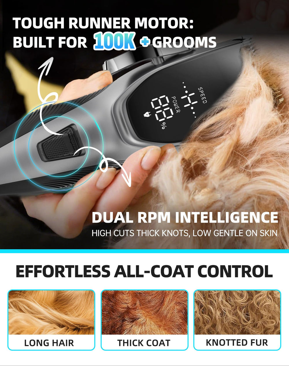 OCPEET six guard combs provide precise length control on any pet