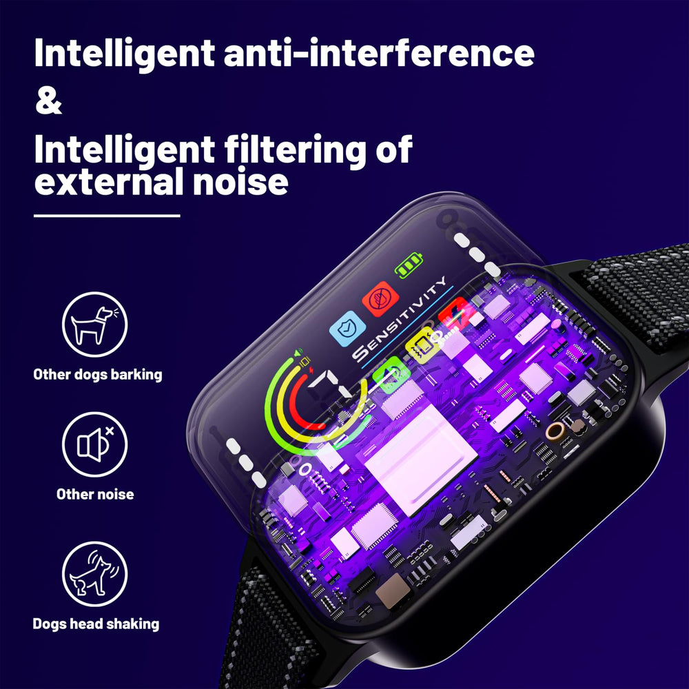 Two-button design on ODIFRBI collar enables simple operation.