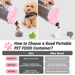 ODOMU airtight seal on a pet food container for freshness.