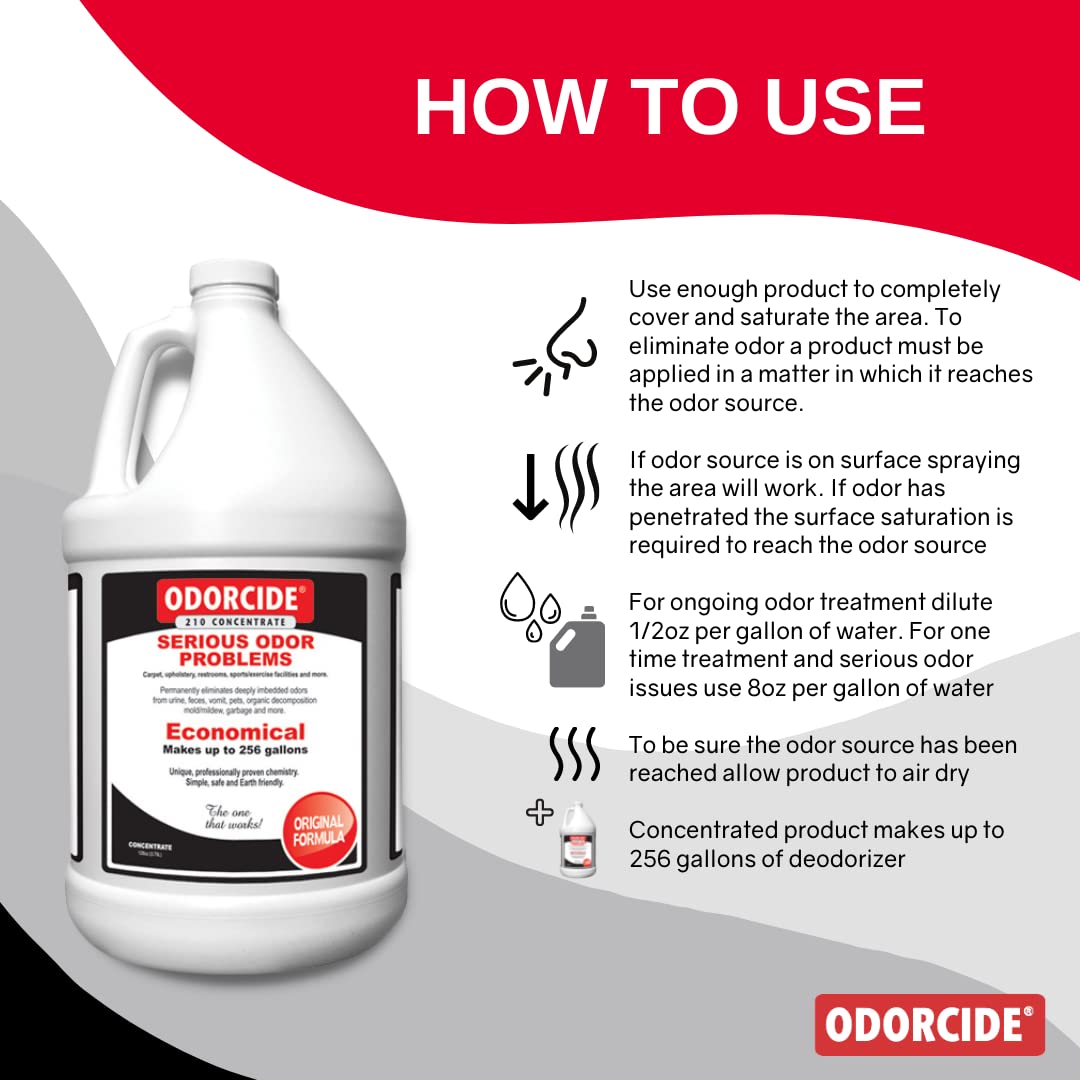 Diluting Odorcide 210 concentrate for effective room odor control.